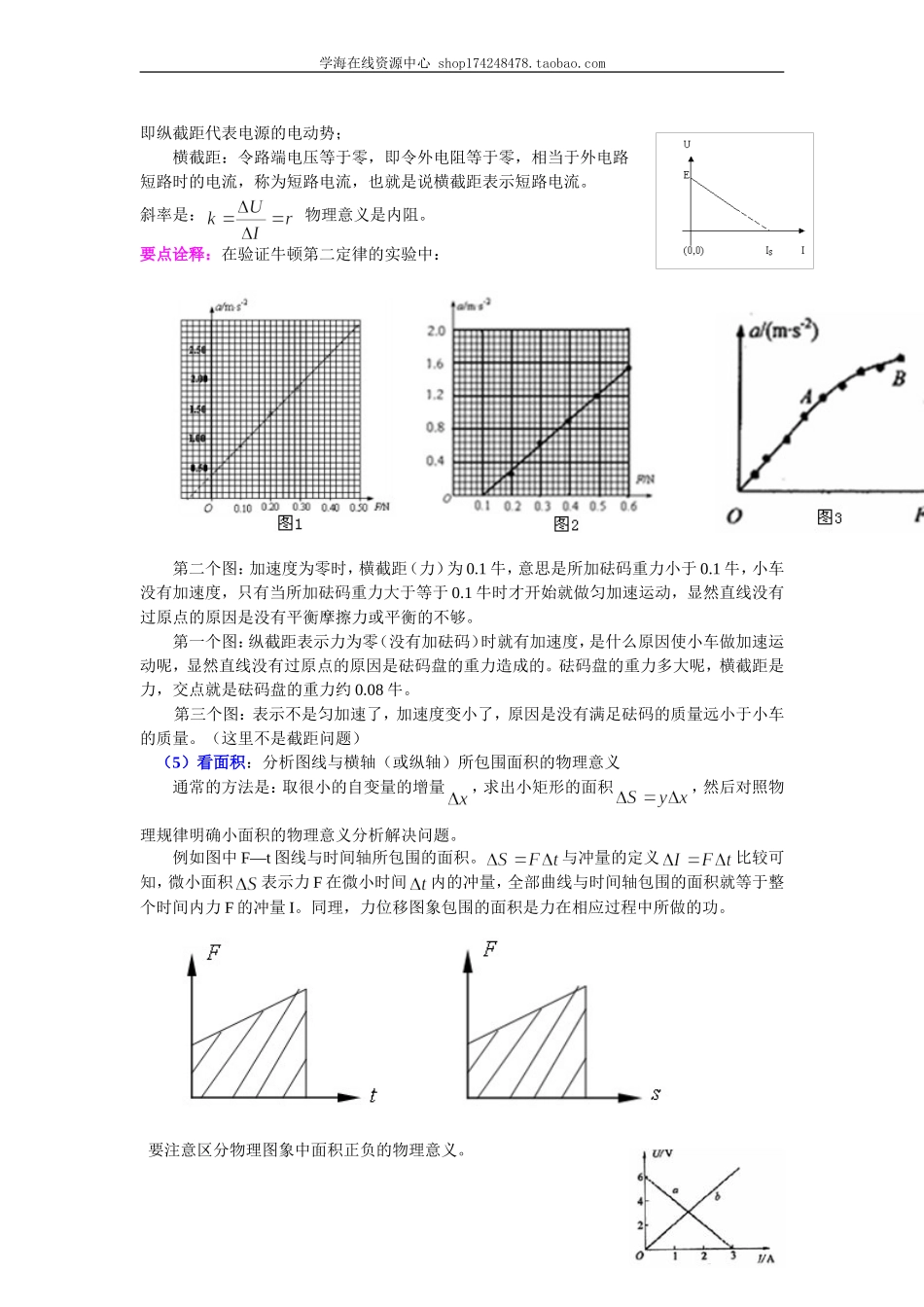 知识讲解物理学中图像法的应用.doc_第2页