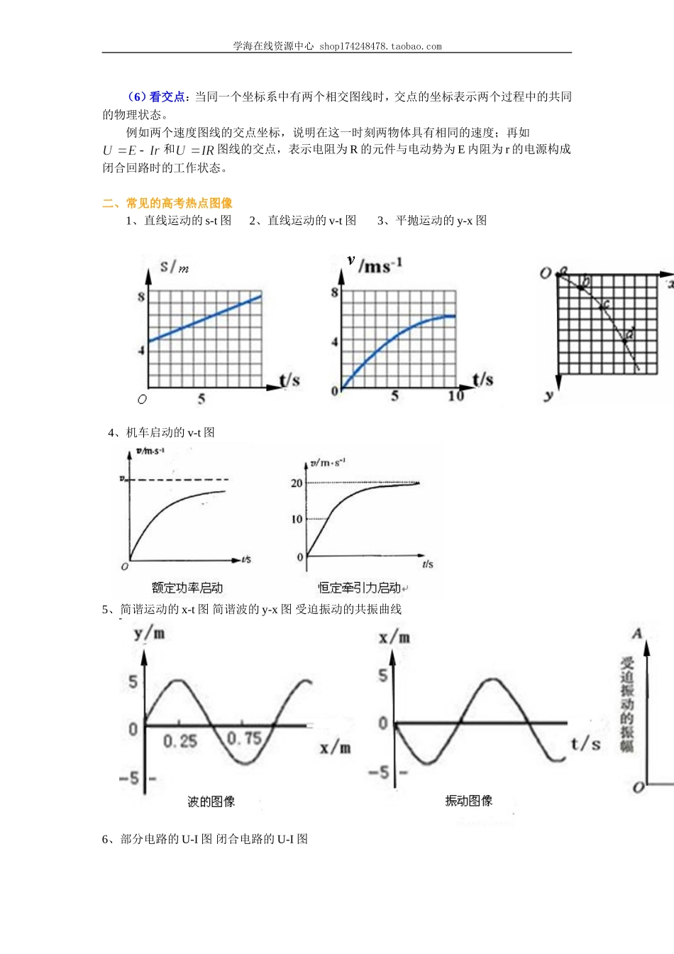 知识讲解物理学中图像法的应用.doc_第3页
