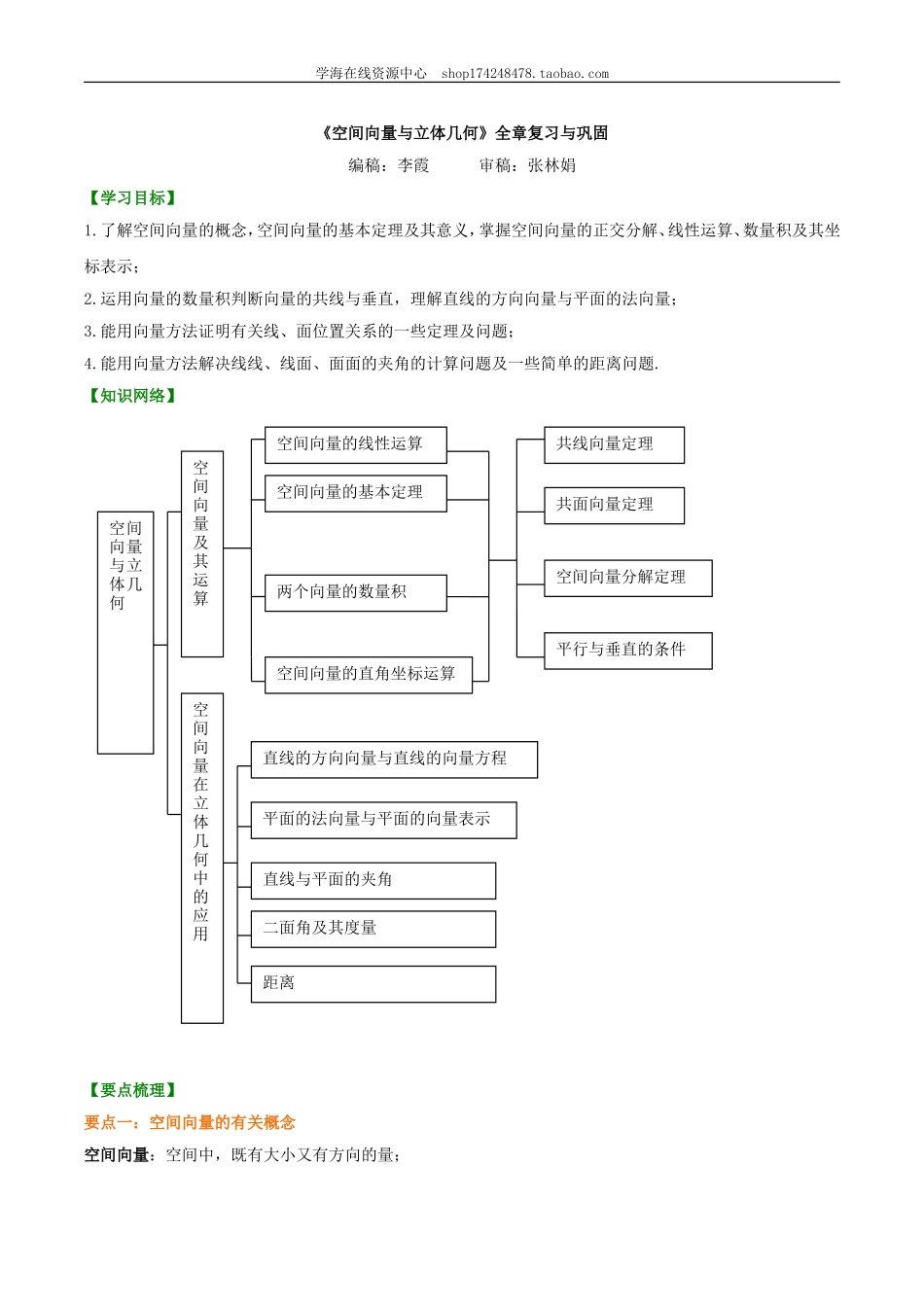 知识讲解_《空间向量与立体几何》全章复习与巩固_基础.doc_第1页