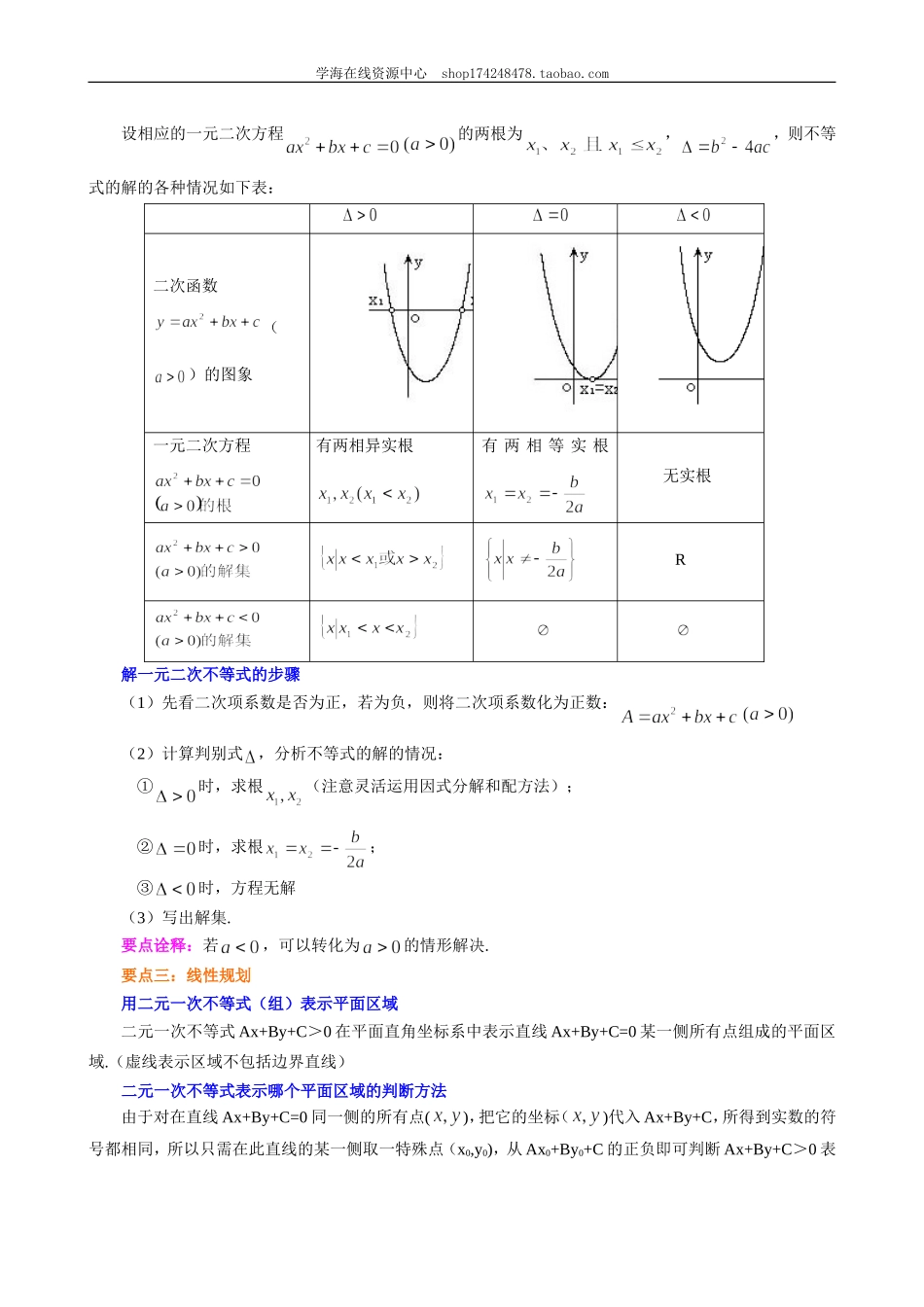 知识讲解_不等式全章复习与巩固_基础.doc_第2页
