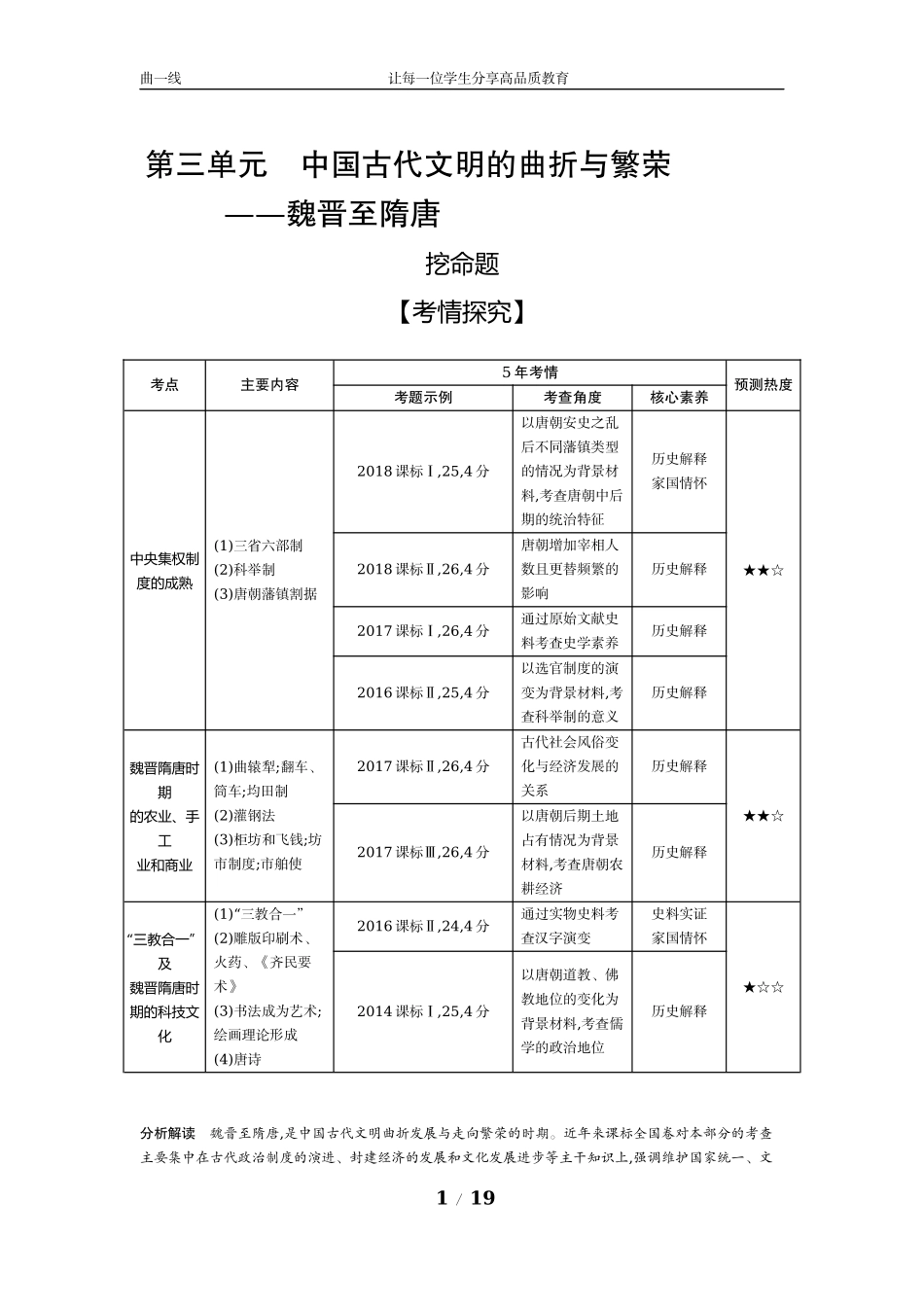 第三单元　中国古代文明的曲折与繁荣——魏晋至隋唐.docx_第1页