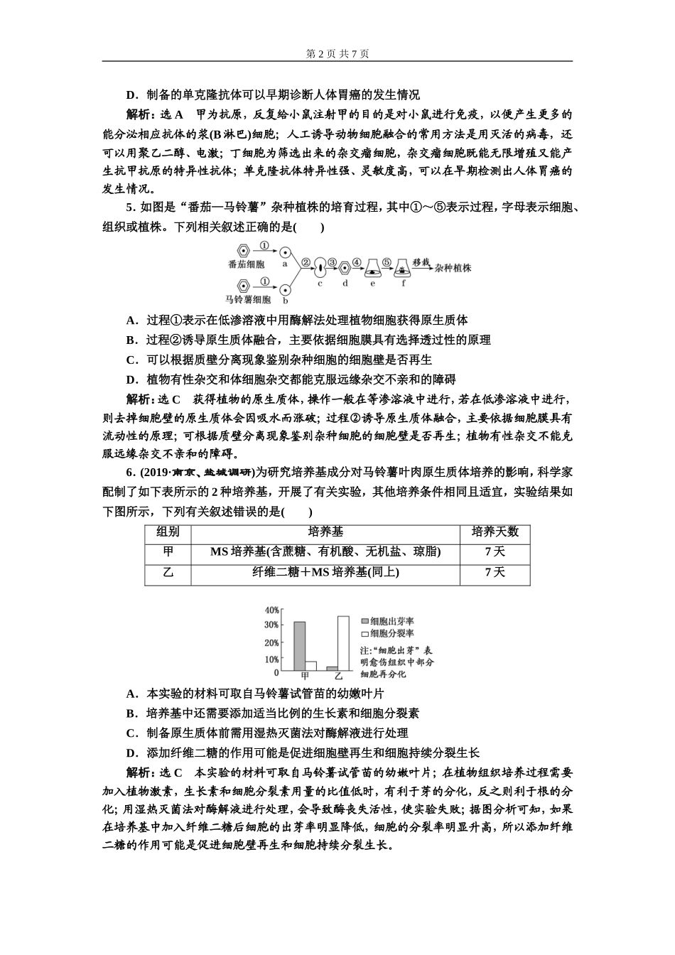 课下达标检测（四十一）细胞工程.doc_第2页