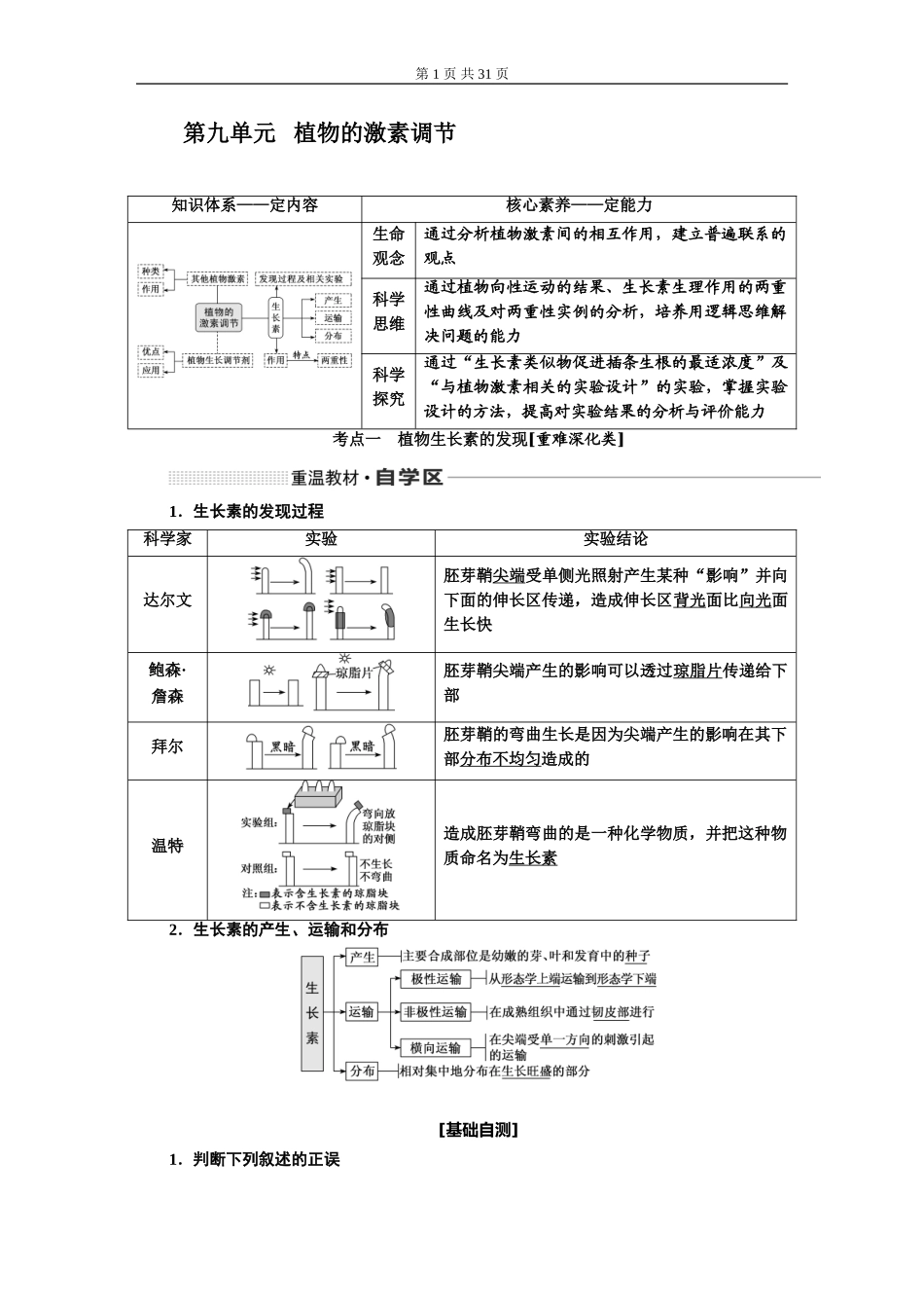 第九单元 植物的激素调节.DOC_第1页