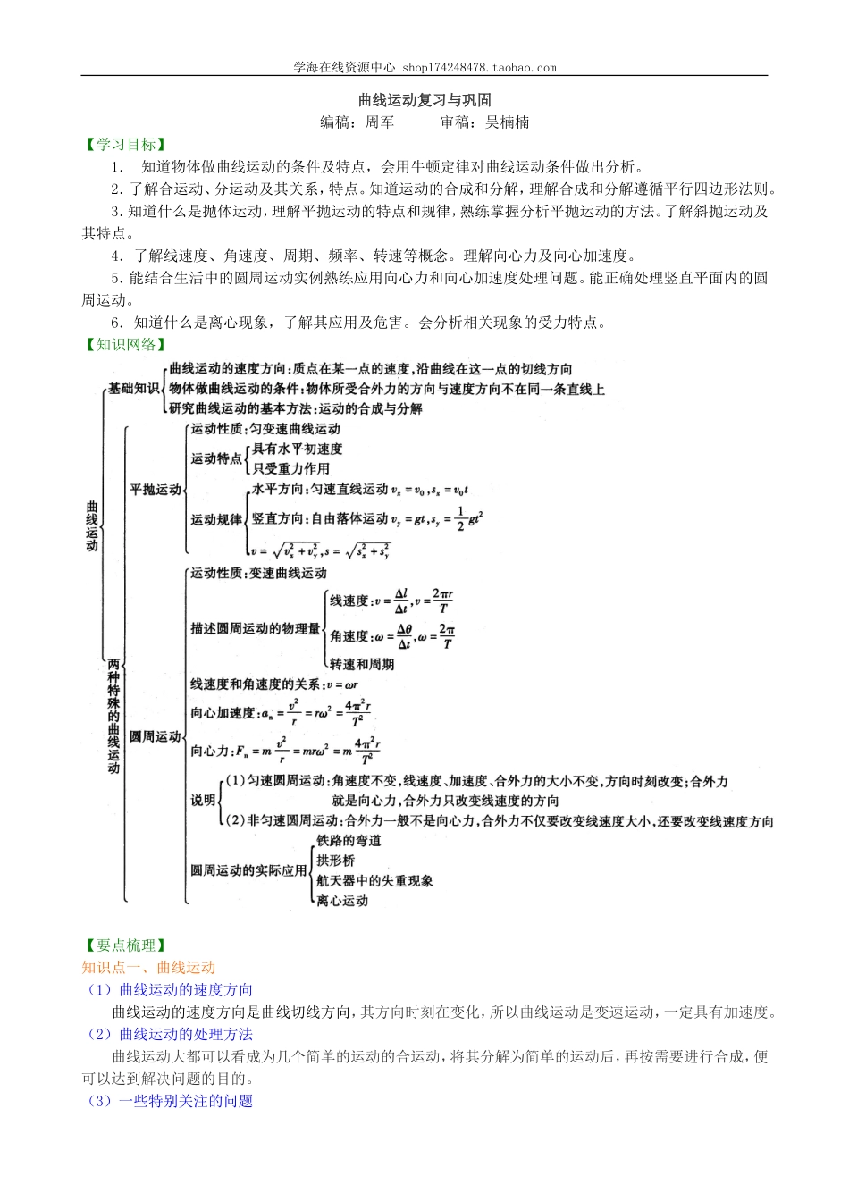 知识讲解曲线运动复习与巩固提高.doc_第1页