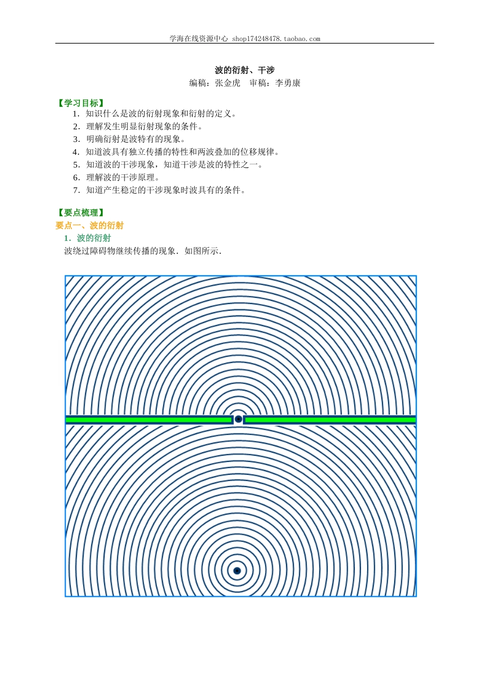 知识讲解波的衍射、干涉基础.doc_第1页