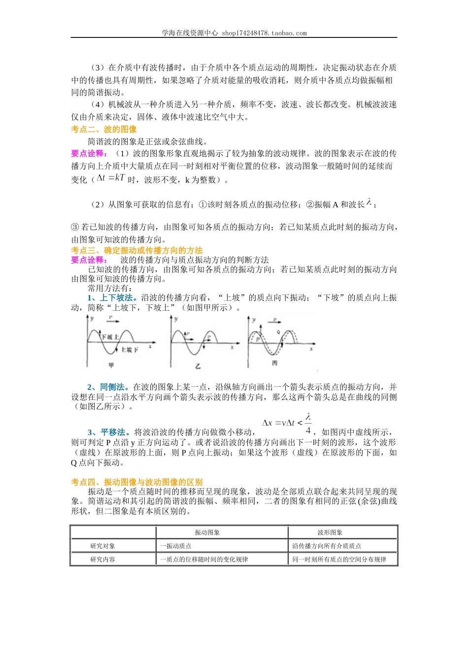 知识讲解 机械波及波的图像（提高）.doc_第2页