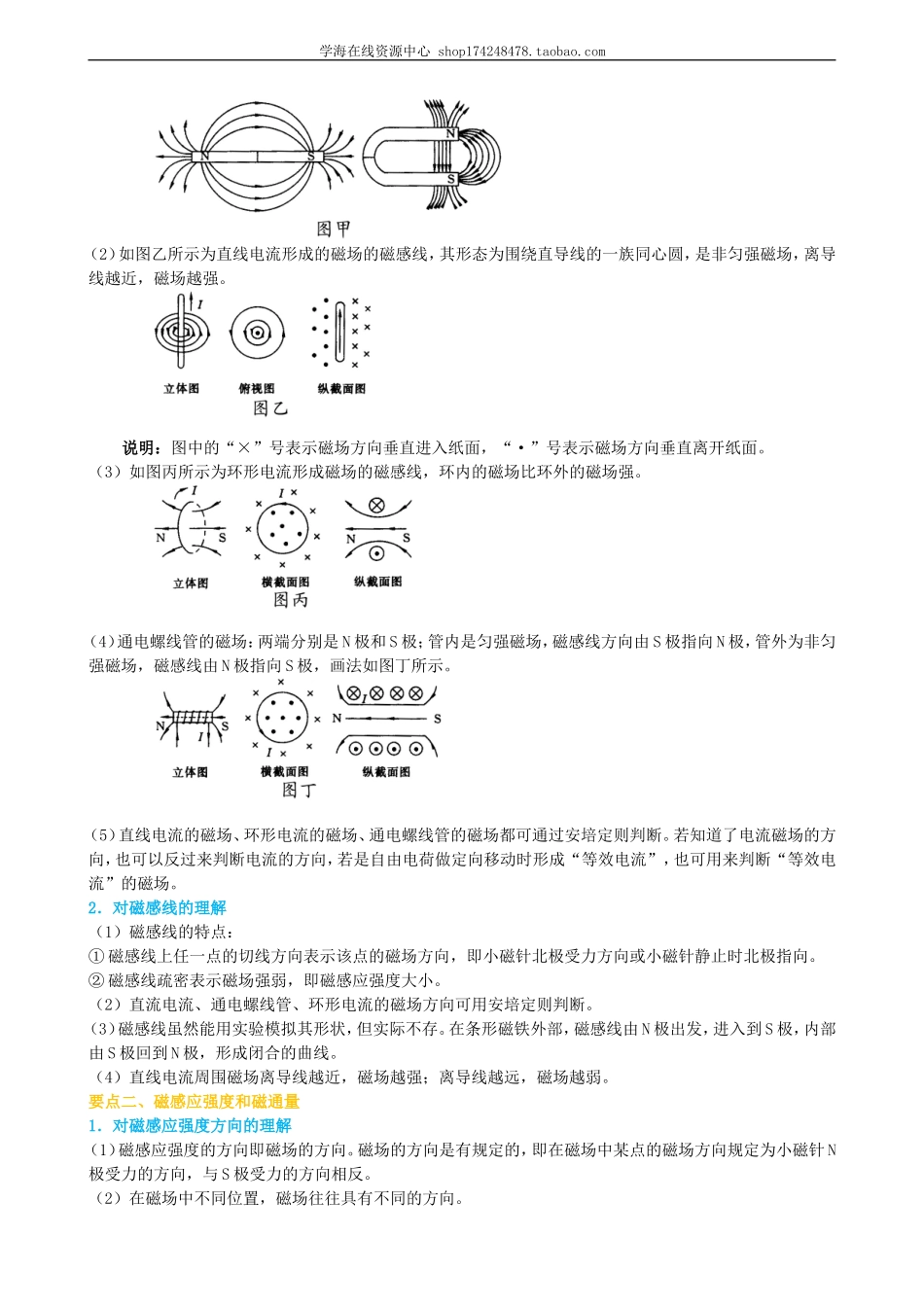 知识讲解_磁场 复习与巩固 提高 .doc_第2页