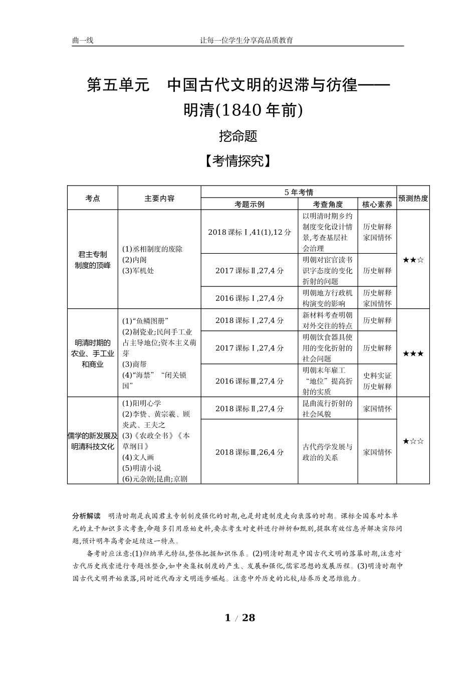 第五单元　中国古代文明的迟滞与彷徨——明清(1840年前).docx_第1页