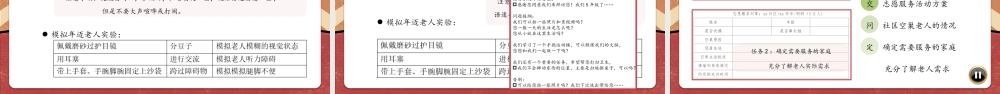 课时17117_五年级活动19《关爱社区“空巢老人”》第一课时-【课件最终】《关爱社区“空巢老人”》第1课时 .pptx