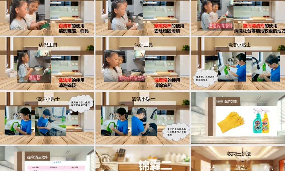 课时6625_四年级活动五《我家厨房大变身》-课件.ppt