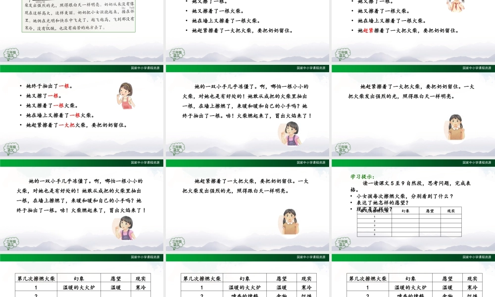 0929三年级【语文(统编版)】《卖火柴的小女孩》第二课时-2PPT课件 .pptx