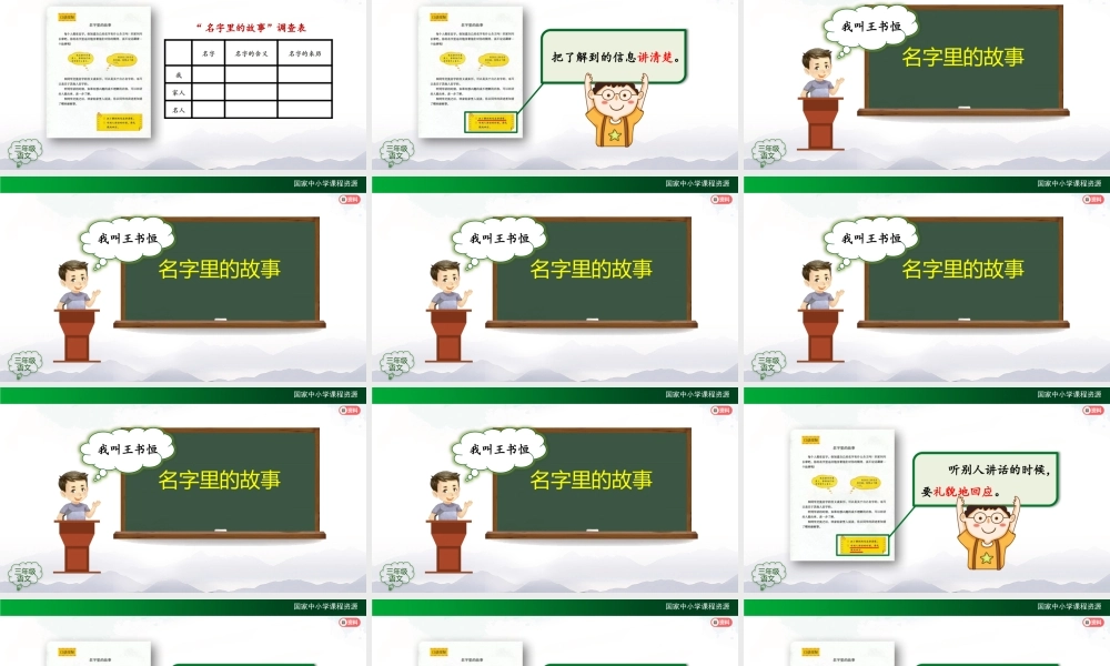 1021三年级【语文(统编版)】《口语交际 名字里的故事》-2PPT课件 .pptx