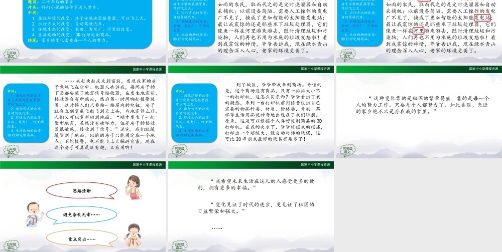 1102五年级【语文(统编版)】习作《二十年后的家乡》(第二课时)-2课件 .pptx