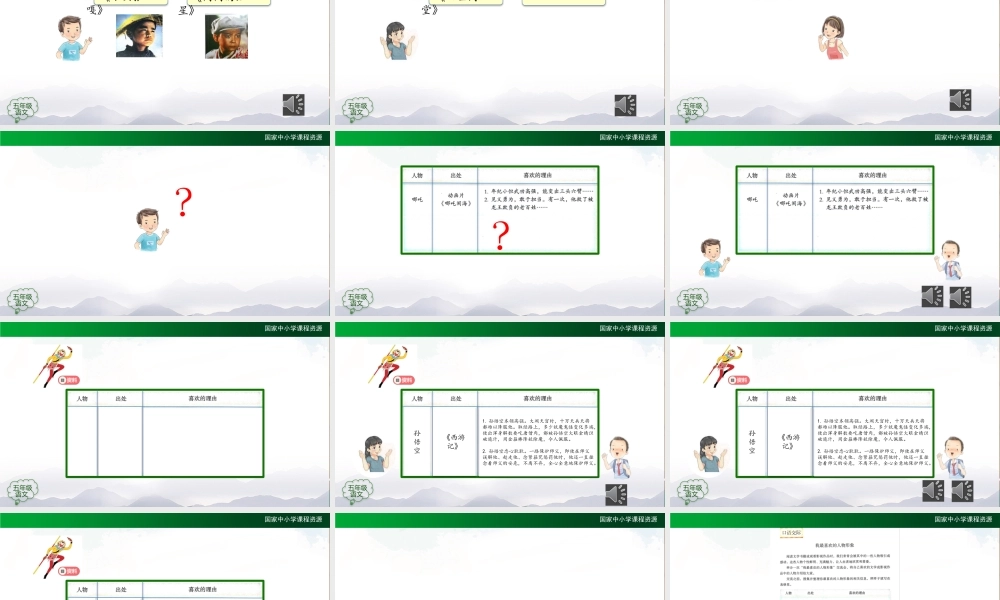 1214五年级【语文(统编版)】口语交际《我最喜欢的人物形象》-2PPT课件 .pptx