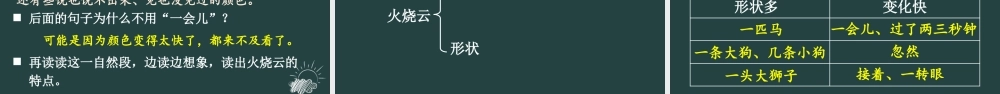 24 火烧云【精华版】.pptx