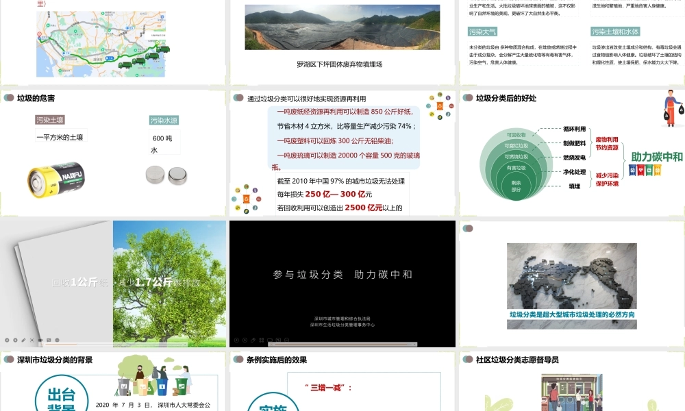 课时19021_活动10《我当社区垃圾分类志愿督导员》第一课时-我当社区垃圾分类志愿督导员PPT-第一课时】【虚拟宝库网www.xunibaoku.com】.pptx