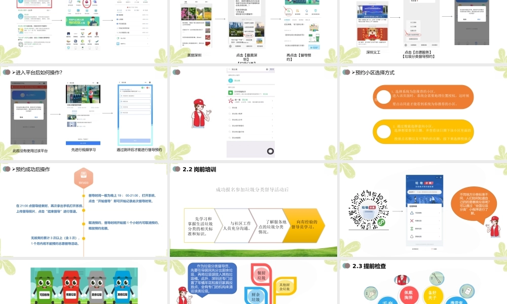 课时19023_活动10《我当社区垃圾分类志愿督导员》第二课时-我当社区垃圾分类志愿督导员PPT-第二课时】【虚拟宝库网www.xunibaoku.com】.pptx