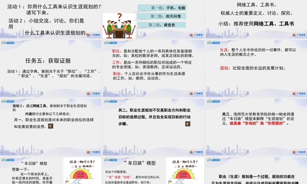 课时1_第一单元 自我生涯善规划_第1课时 认识生涯规划-课件.pptx