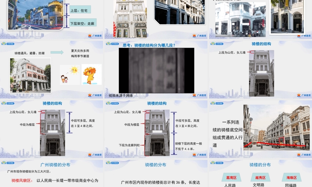 课时1_第一单元 骑楼模型我制作_第1课时 骑楼建筑我拍摄-课件【虚拟宝库网www.xunibaoku.com】.pptx