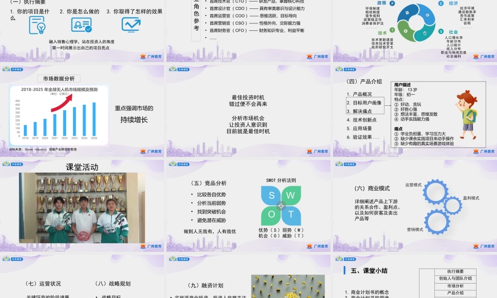 课时28_第五单元 学生公司练创业_第2课时 制订模拟公司商业计划-课件【虚拟宝库网www.xunibaoku.com】.pptx