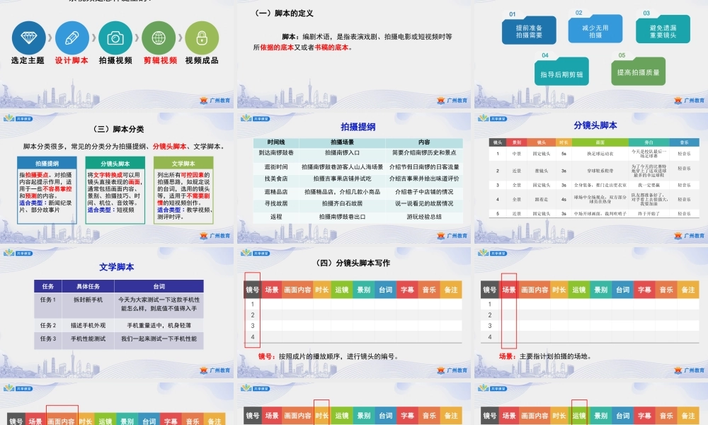 课时23_第四单元 家庭录影记趣事_第4课时 家庭短视频的剪辑-课件【虚拟宝库网www.xunibaoku.com】.pptx