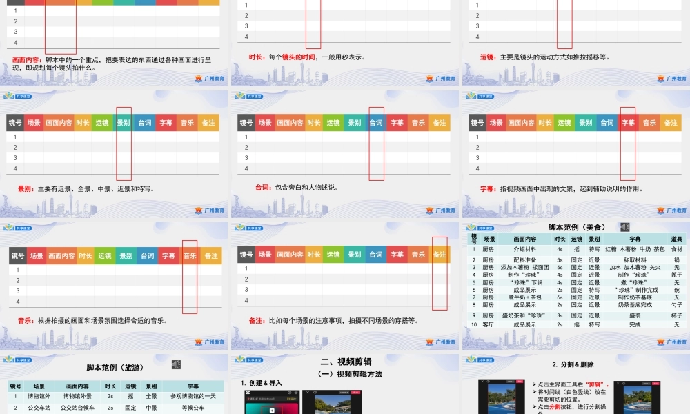课时23_第四单元 家庭录影记趣事_第4课时 家庭短视频的剪辑-课件【虚拟宝库网www.xunibaoku.com】.pptx