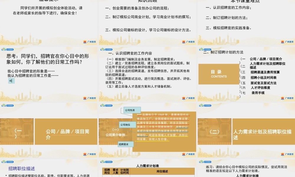 课时30_第五单元 学生公司练创业_第4课时 模拟招聘官初体验-课件【虚拟宝库网www.xunibaoku.com】.pptx