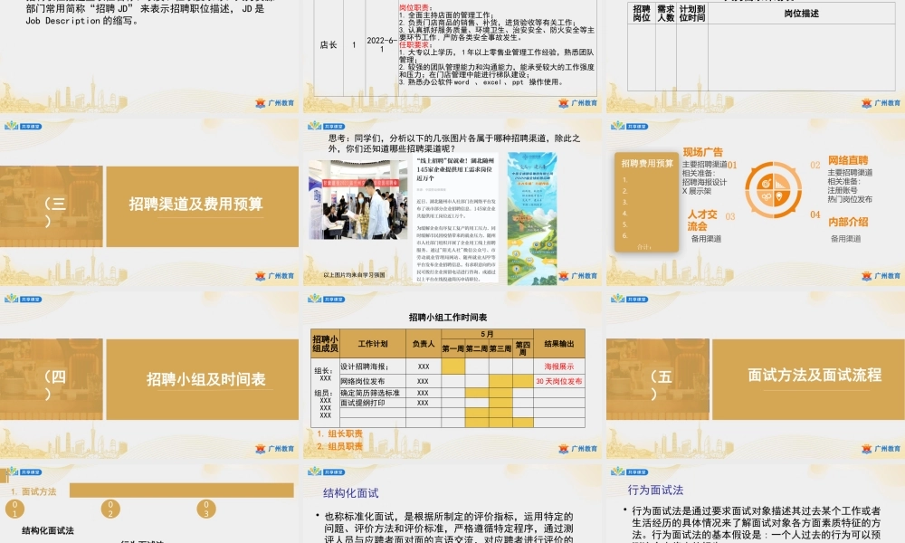 课时30_第五单元 学生公司练创业_第4课时 模拟招聘官初体验-课件【虚拟宝库网www.xunibaoku.com】.pptx