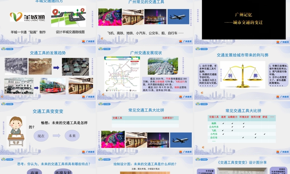 课时7_第四单元羊城交通通四方_第3课时 交通工具变变变-课件.ppt