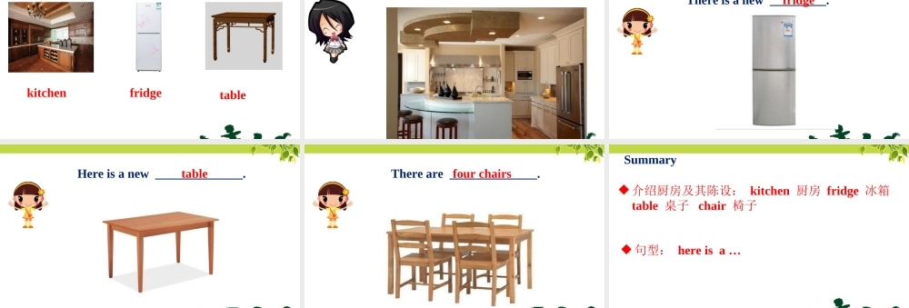 Unit 1 Welcome to my new home! Lesson 3 .ppt