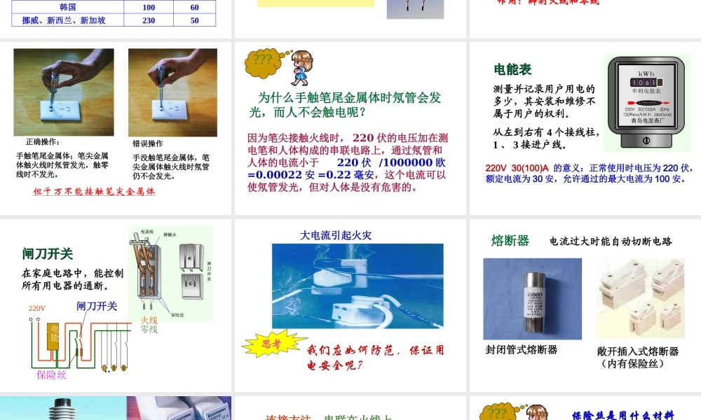 冀教小学科学三下册优质公开课《11电在我家中 》PTT课件 (2).ppt