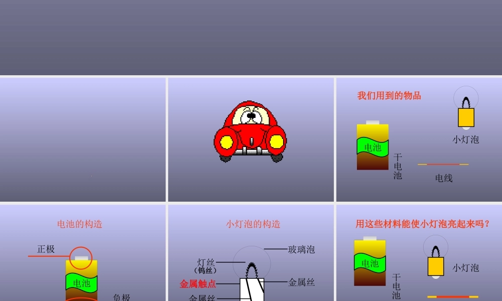 冀教小学科学三下册优质公开课《12让灯亮起来 》PTT课件 (3).ppt