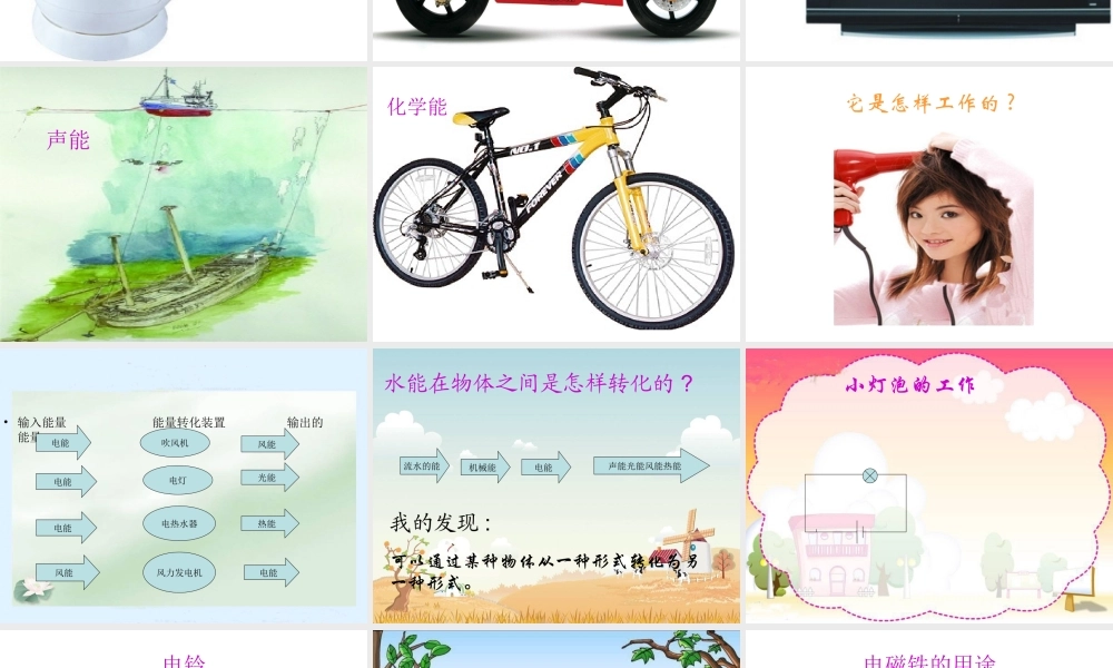 冀教小学科学六上册《11它们是怎样工作的》PPT课件.ppt