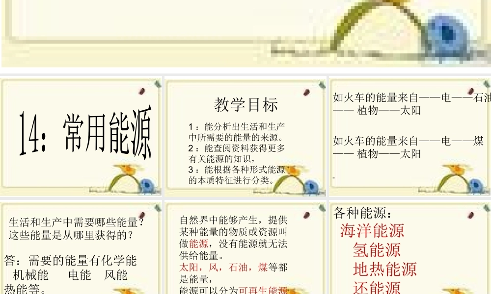 冀教小学科学六上册《14常用能源》PPT课件.ppt