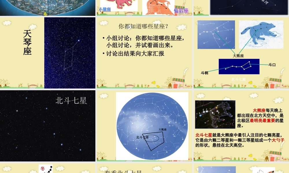 冀教小学科学六上册《19美丽的星空》PPT课件.ppt