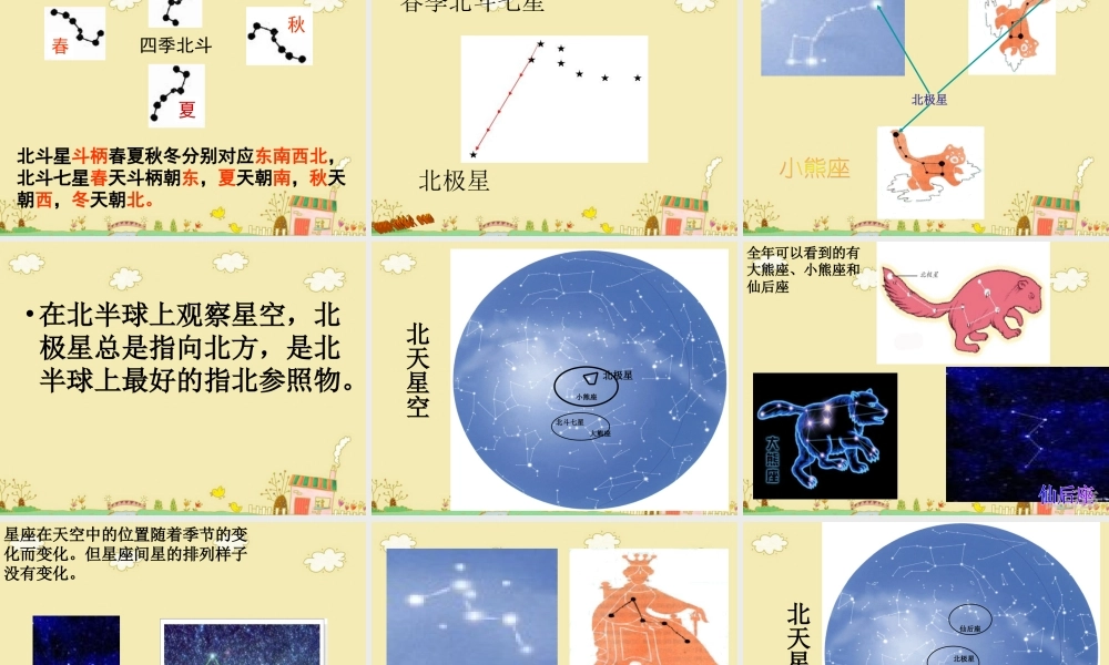 冀教小学科学六上册《19美丽的星空》PPT课件.ppt