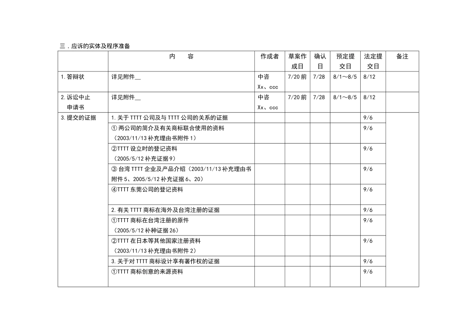 4 应诉方案.doc_第2页