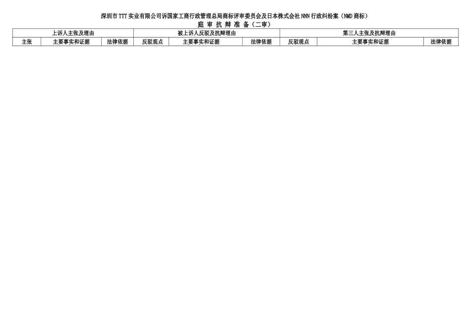 8 庭审抗辩（二审）061211.doc_第1页