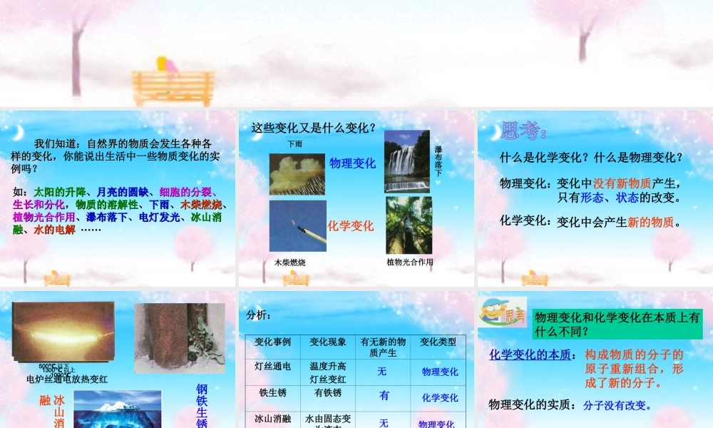 冀教小学科学四下册《19它们发生了什么变化 》PPT课件.ppt