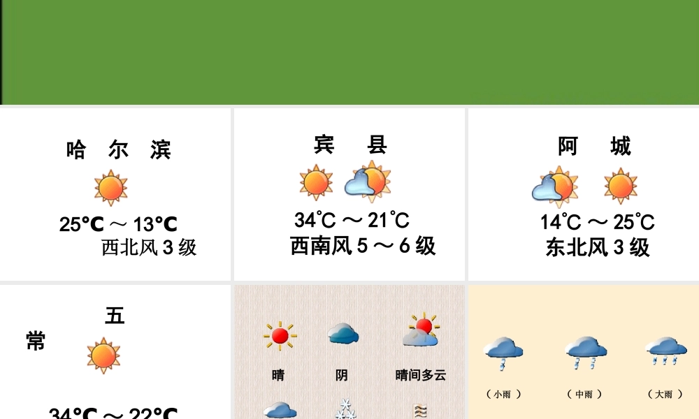 冀教小学科学四下册《4发布天气消息 》PPT课件 (1).ppt