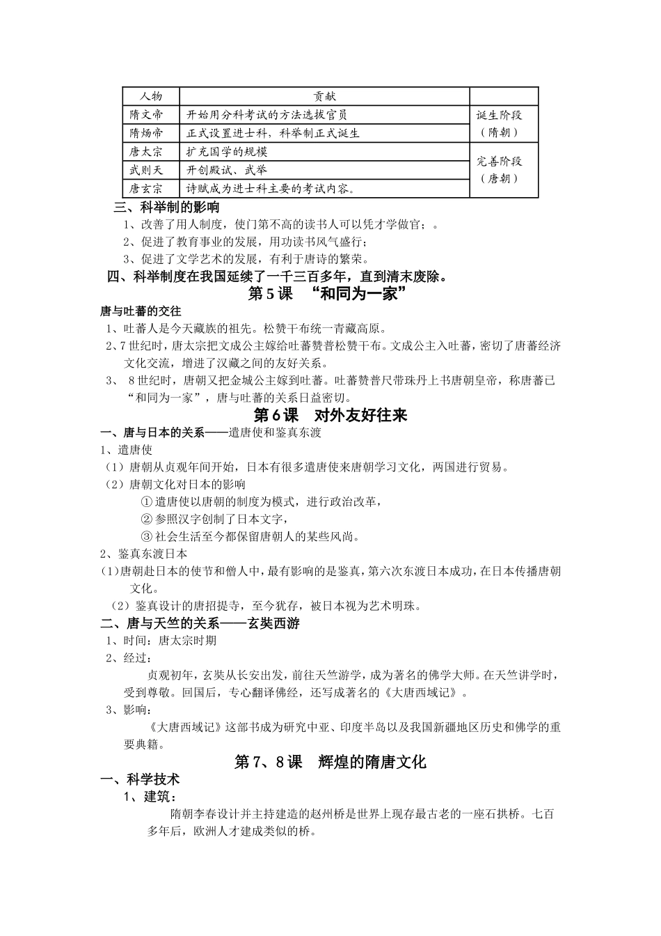 七年级下册历史复习资料.doc_第3页