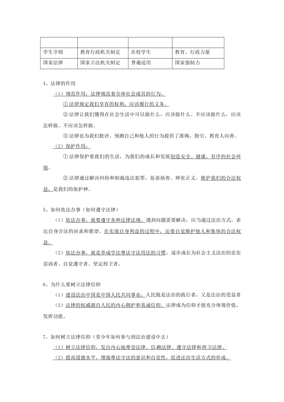 中考思品直播菁英班第三讲走进法治天地(1).docx_第2页
