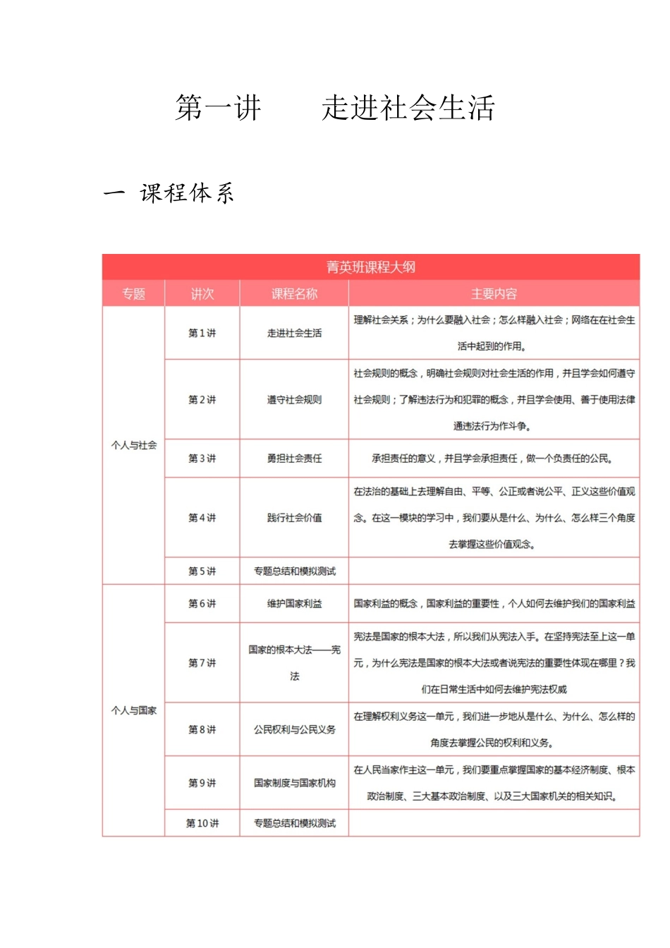 中考思品直播菁英班第一讲走进社会生活.docx_第1页