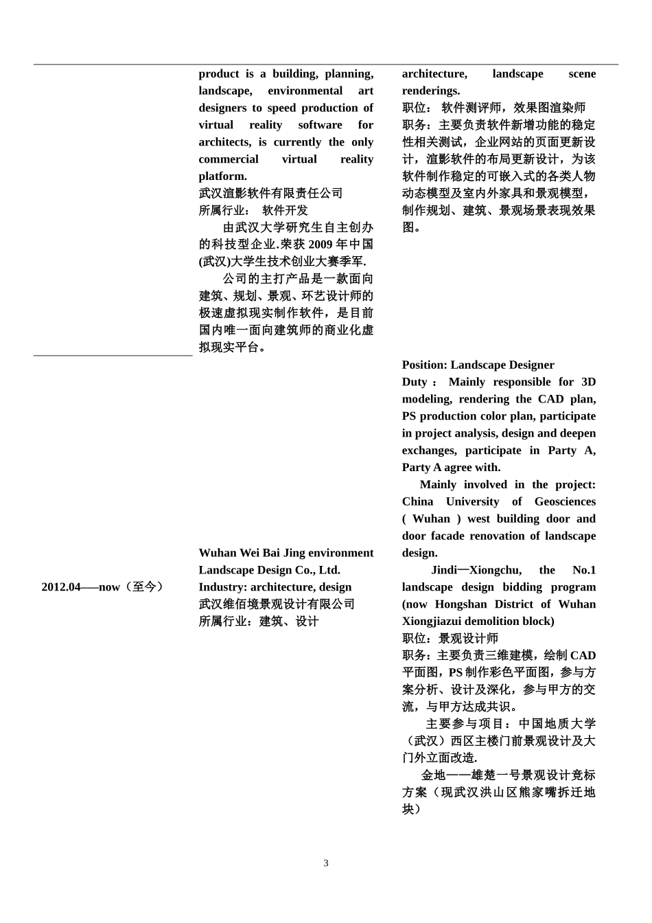 066.双语简历_表格式_ 3页式_无内容_无封面.doc_第3页