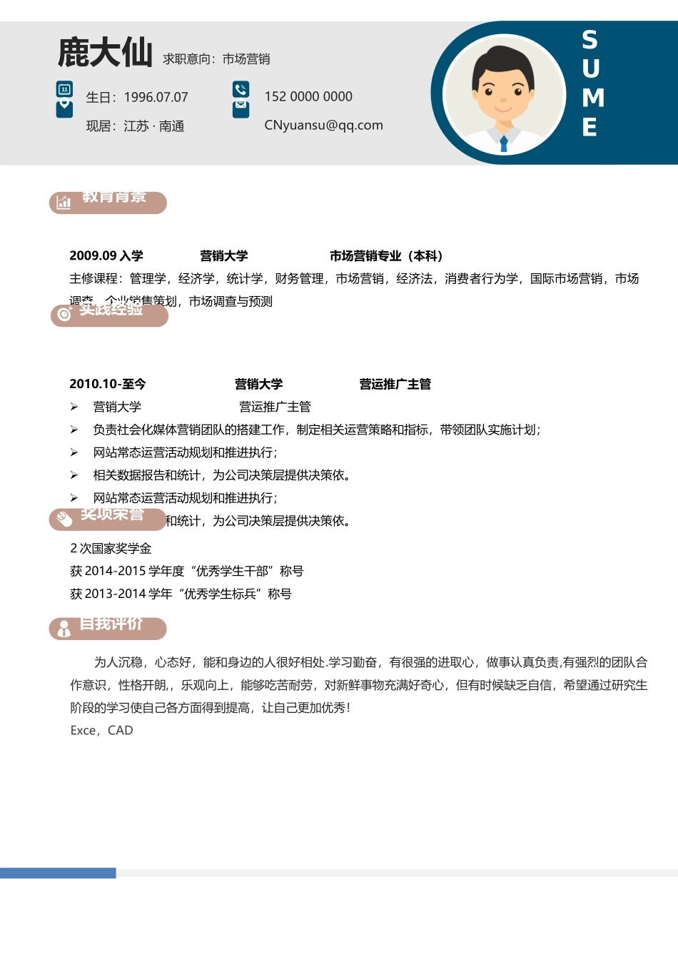 鹿大仙设计05.docx_第3页