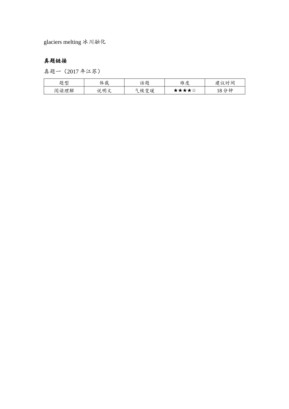 话题14 天气（Weather）.docx_第2页