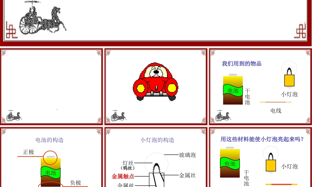 鄂教版小学科学三下《19.让灯亮起来》PPT课件(1)【学霸网www.xue-ba.org】.ppt