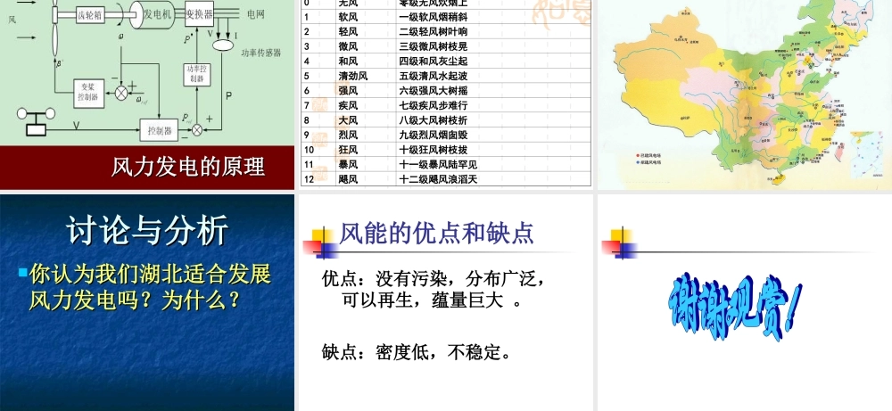 鄂教版小学科学五下《13.风力的利用》PPT课件【虚拟宝库网www.xunibaoku.com】.ppt