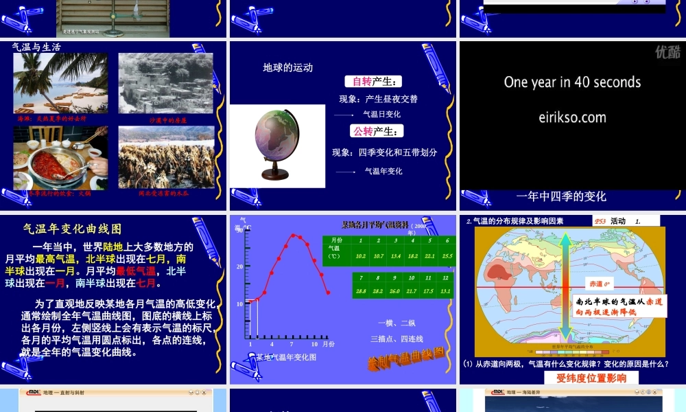 鄂教版小学科学六上《18一年中气温的变化》PPT课件.ppt