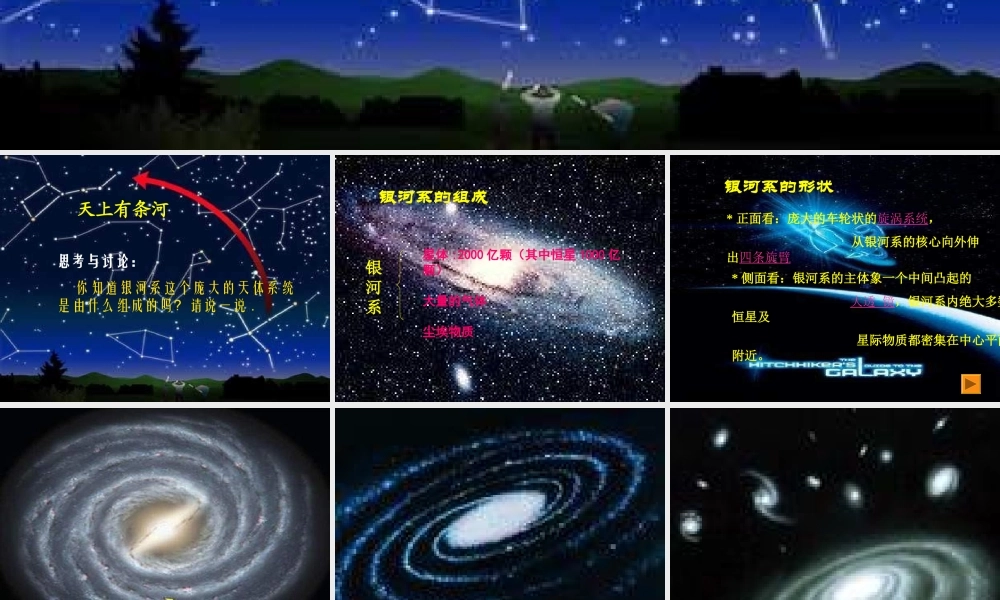 鄂教版小学科学六下《15.天上有条“河“》PPT课件(2)【虚拟宝库网www.xunibaoku.com】.ppt